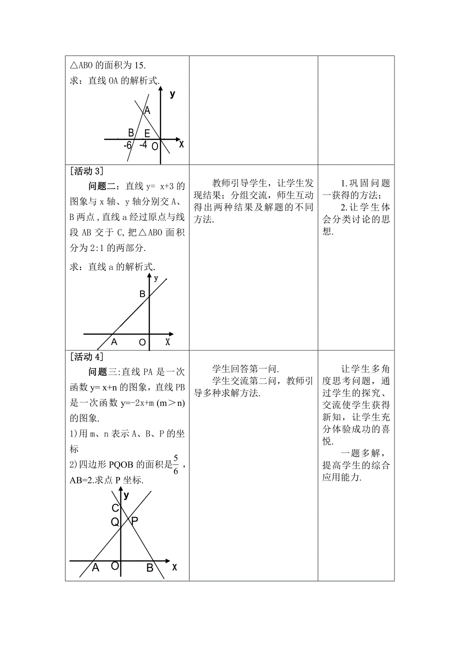 一次函数中的面积与求值_第3页