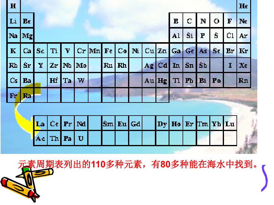 【化学】3.4-海水中的元素课件(鲁科版必修)_第3页