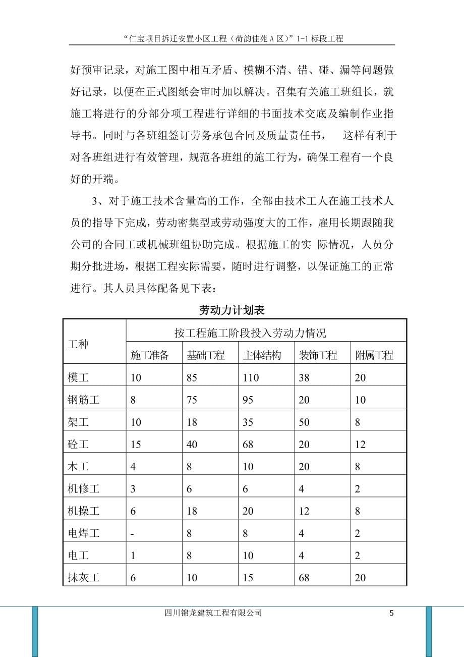 施工组织设计(改).doc1-1标段_第5页