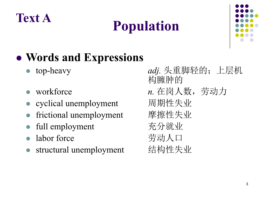 商务英语unit12[武汉理工]_第3页