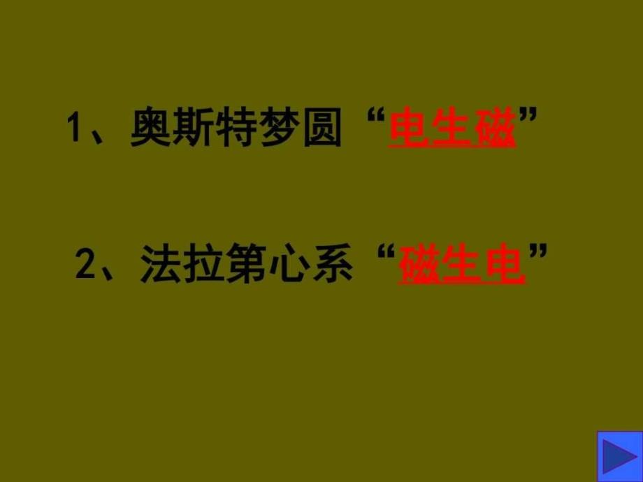 高中物理电磁感应41划时代的发现课件_第3页