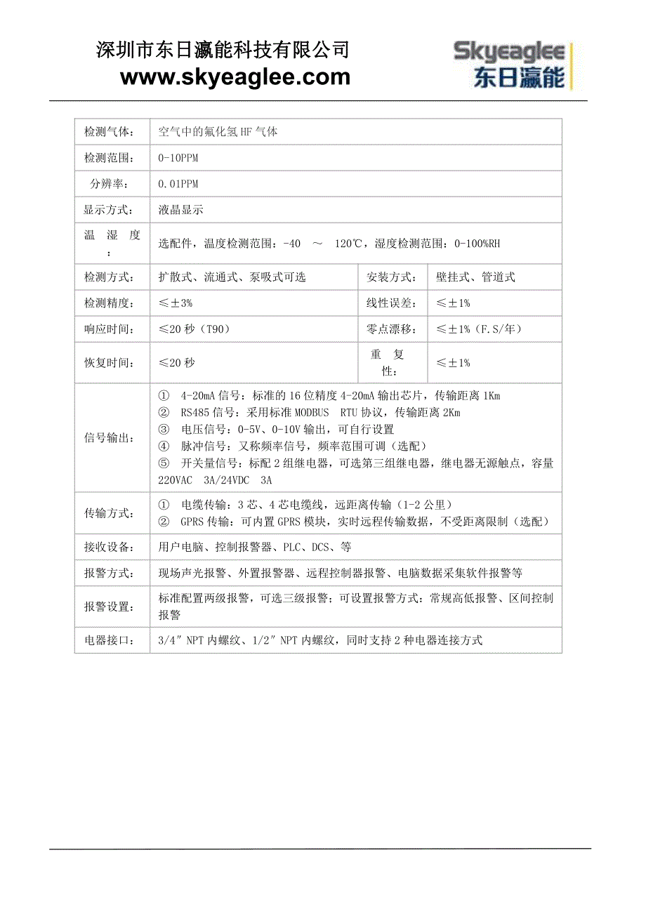 烟气排放氟化氢hf传感器_第3页