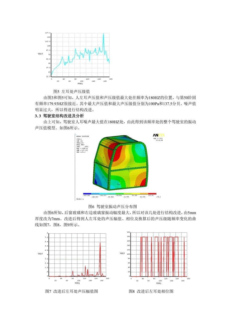 挖掘机驾驶室结构振动及噪声分析_第5页