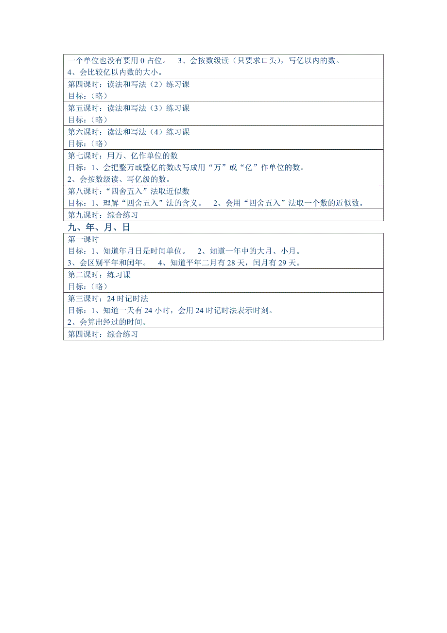 三年级数学第二学期课时目标_第4页