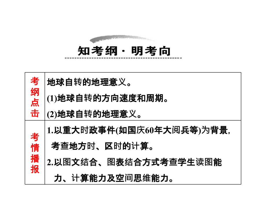 曾先兰地球的运动——自转2_第2页