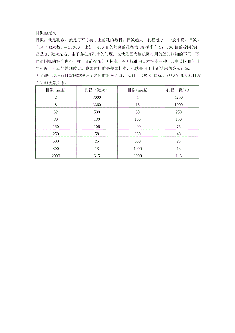 如何鉴别抹茶的品质优劣和等级(3)-细度检验篇_第4页