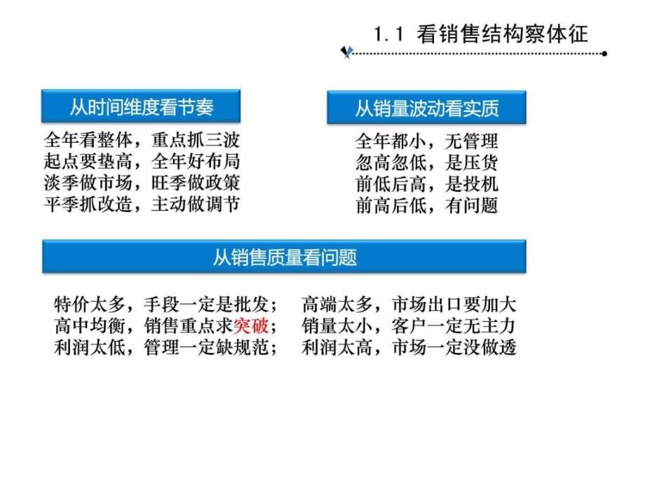 市场分析和规划布局方法ppt培训课件_第4页