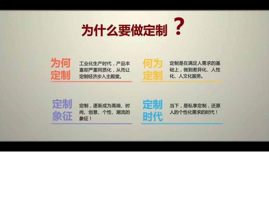 样板间开放活动方案营销活动策划计划解决方案实用文档ppt培训课件_第3页