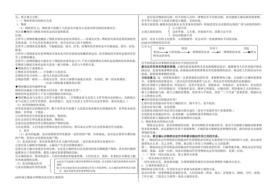 专题一辩证唯物论_第2页