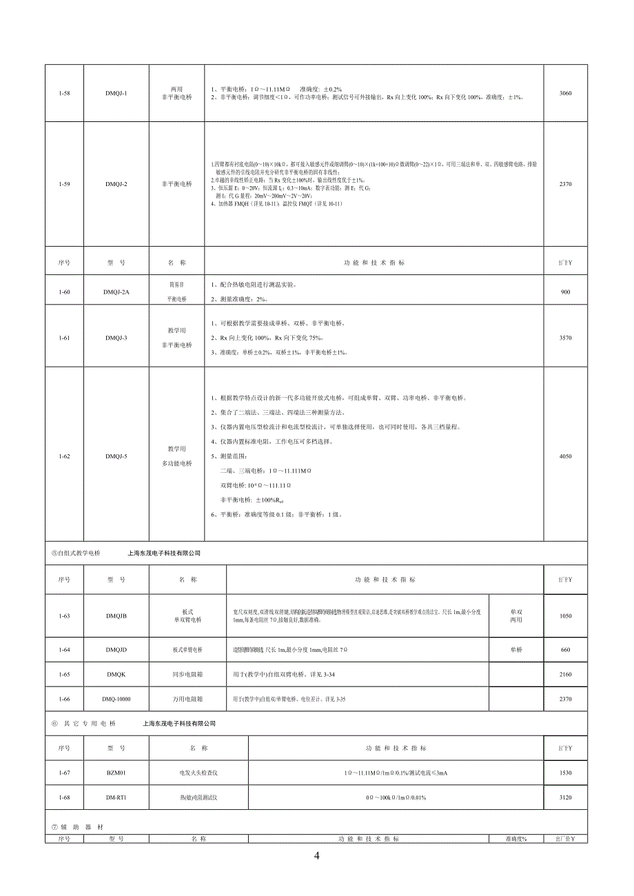 上海东茂报价单_第4页
