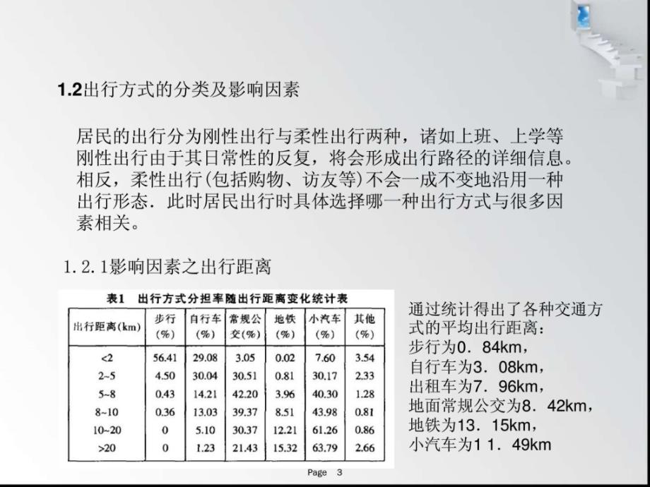 概念自行车设计电子电路工程科技专业资料ppt培训课件_第3页