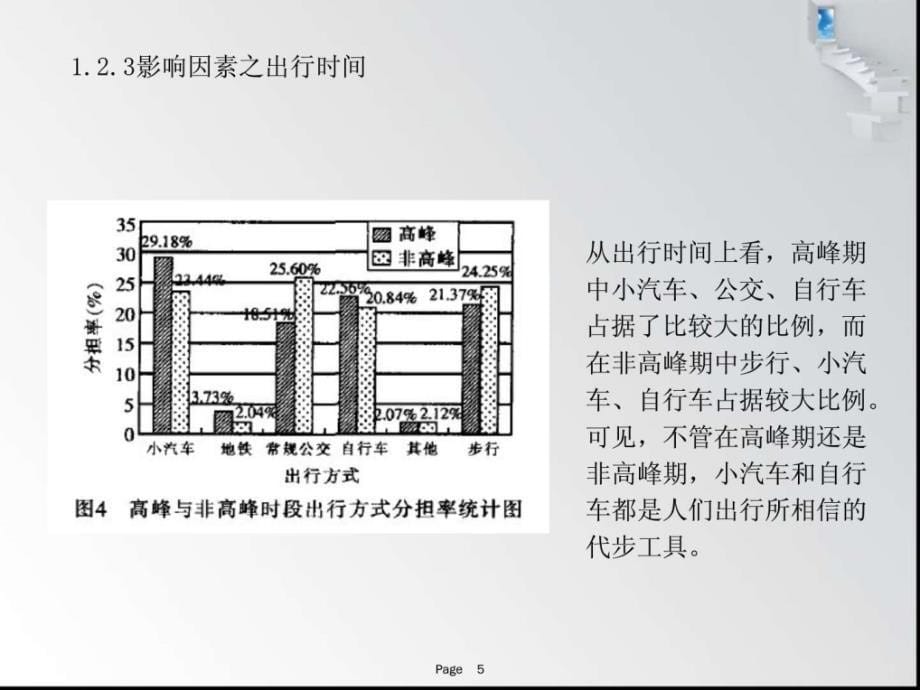 概念自行车设计电子电路工程科技专业资料ppt培训课件_第5页