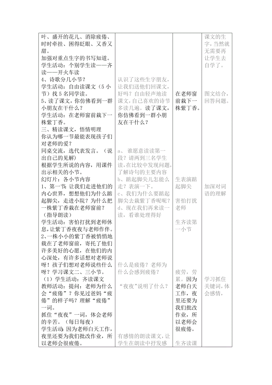 人教版小学语文二年级上册《一株紫丁香》教学案_第3页