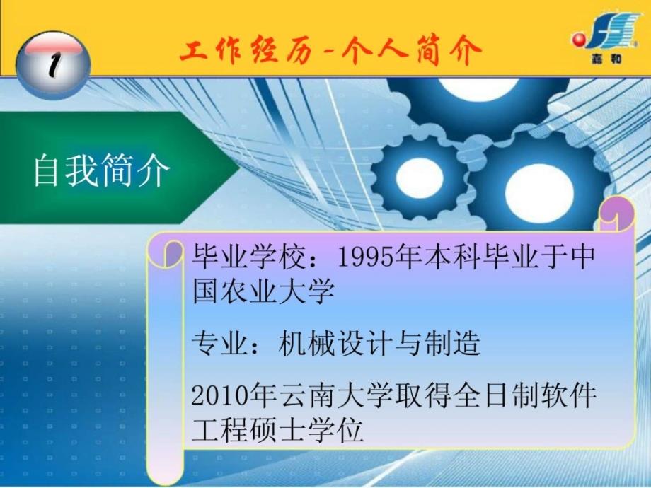 竞聘演讲报告ppt培训课件_第4页