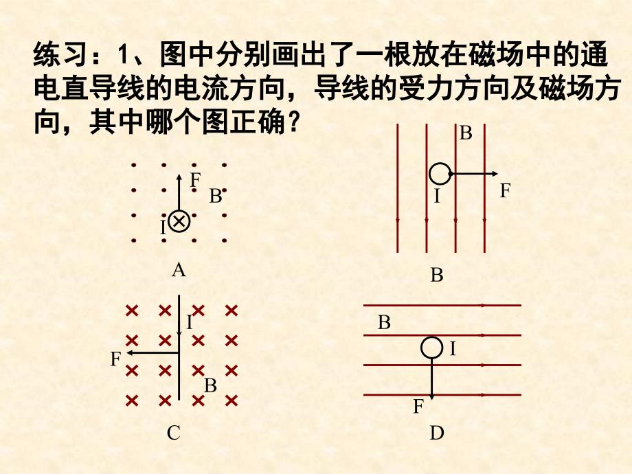 图中分别画出了一根放在磁场中的通电直导线的电流方向..._第1页