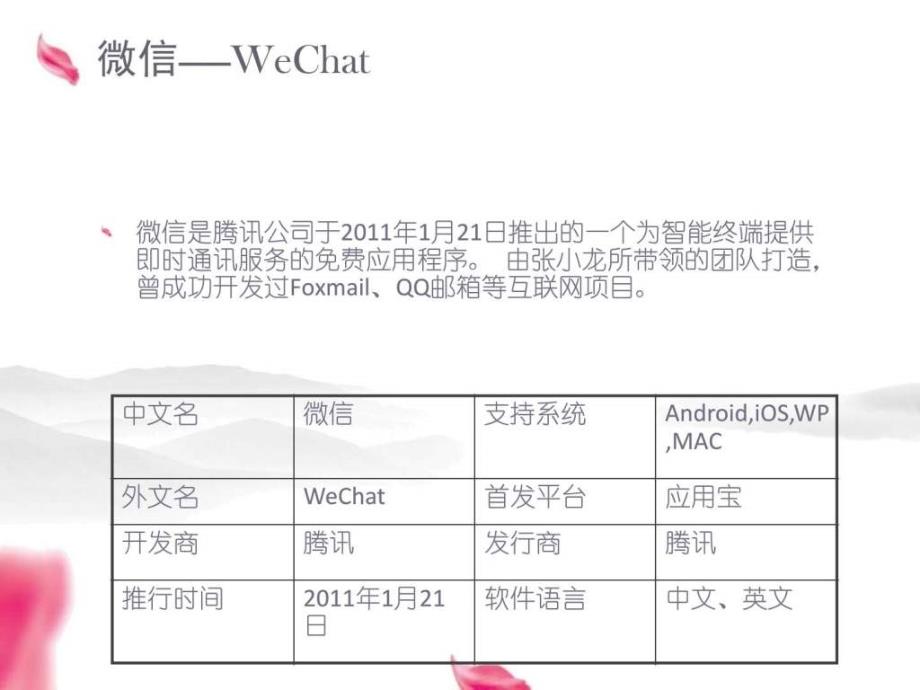 微信是一种生活ppt培训课件_第2页