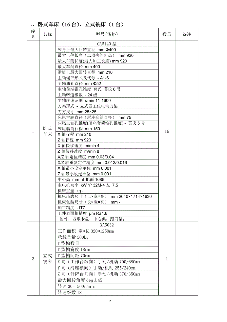 数控车床(6台)_第2页