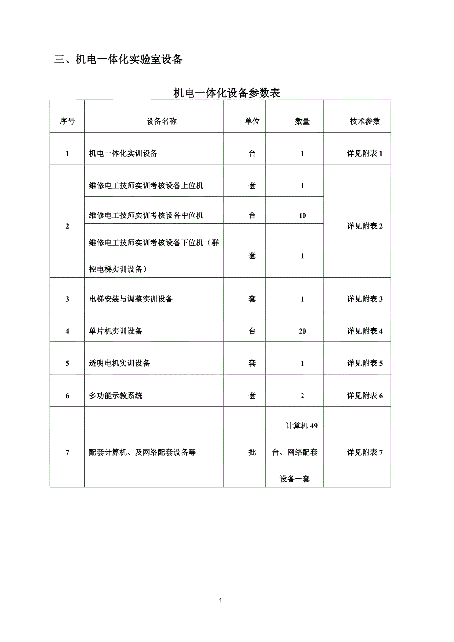 数控车床(6台)_第4页