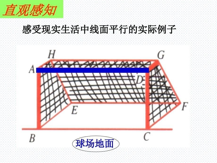 人教A版高中数学必修二《直线与平面平行的判定》课件_第5页