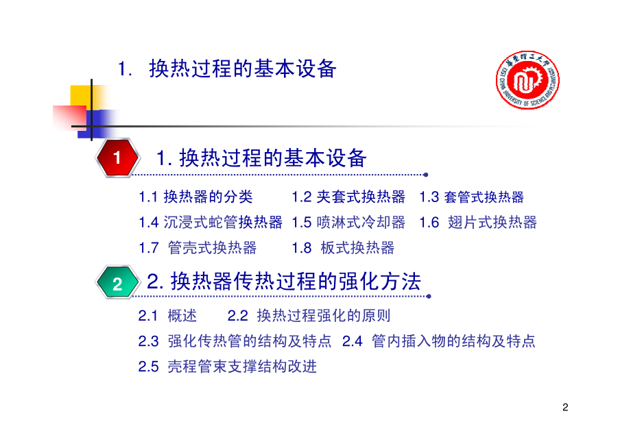 换热器技术讲座_第2页