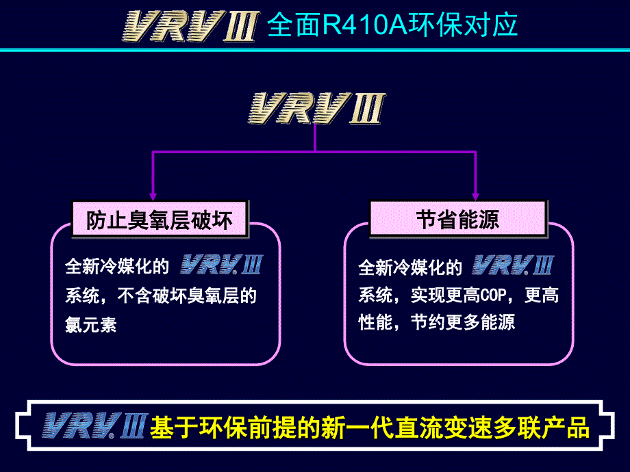 大金vrv3产品介绍(二)_第3页