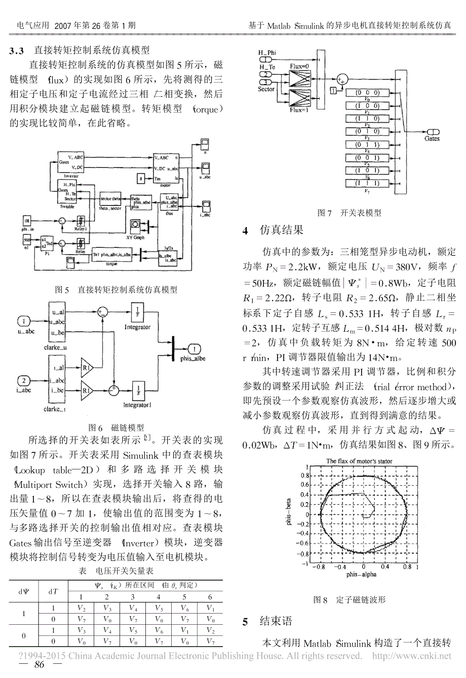基于matlab_simulink的异步电机直接转矩控制系统仿真_何萍_第3页