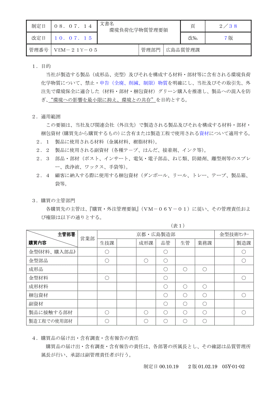 环境关联物质管理_第2页