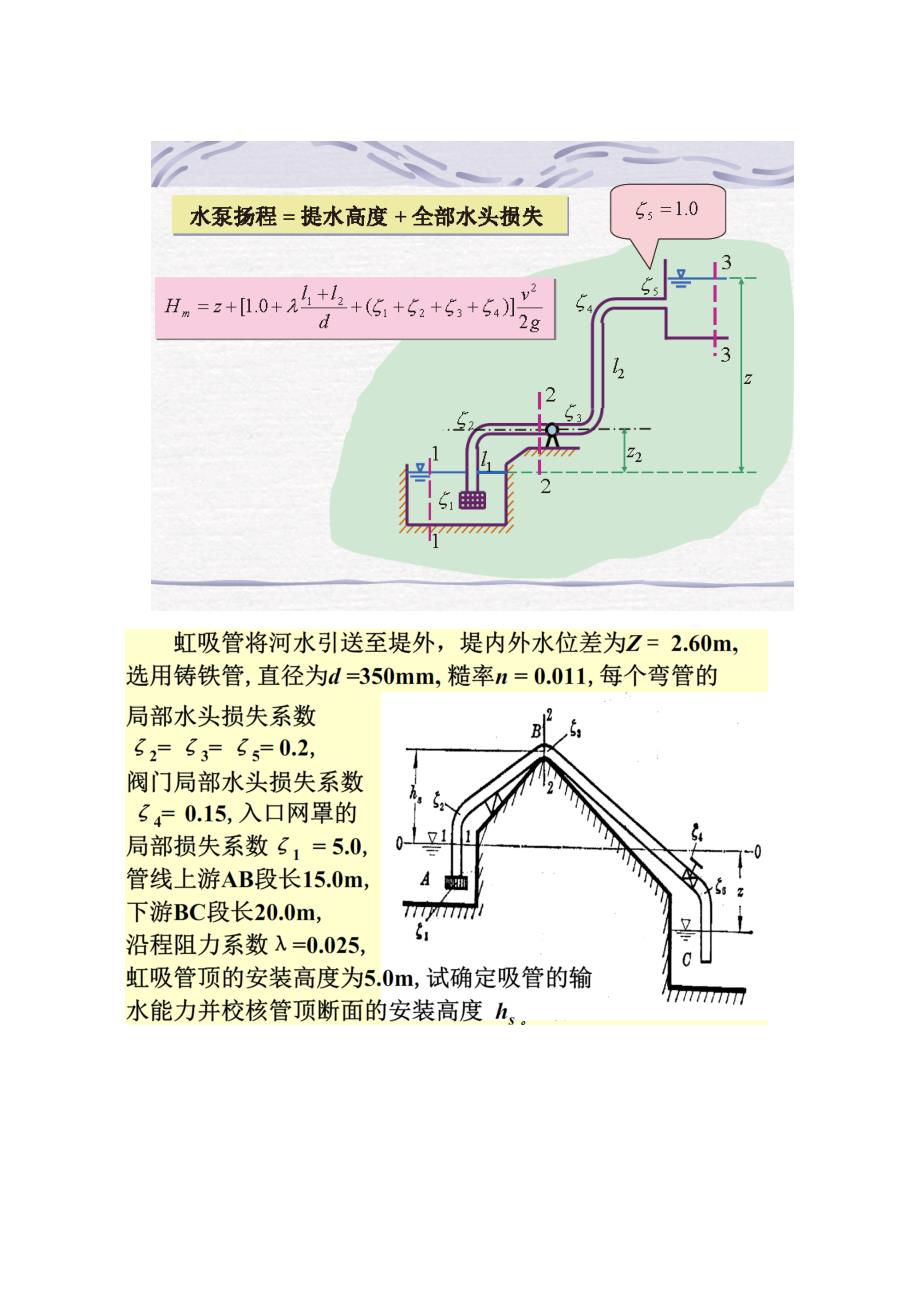 倒虹吸管无虹吸作用_第2页