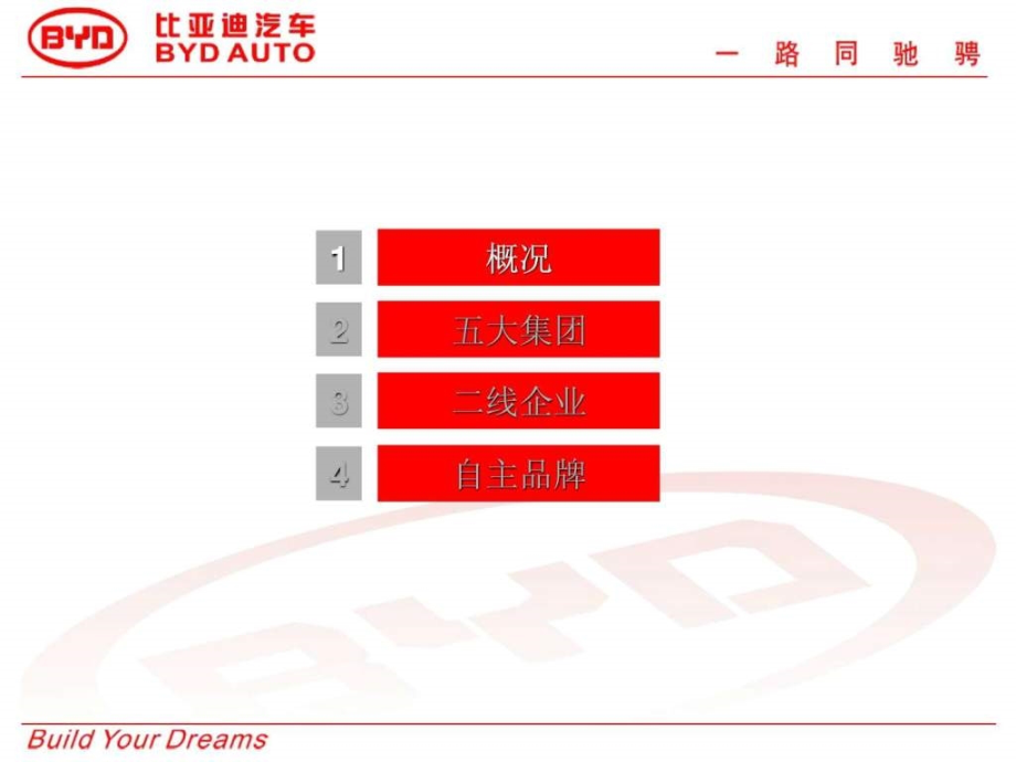 中国乘用车企业及其产品ppt培训课件_第2页