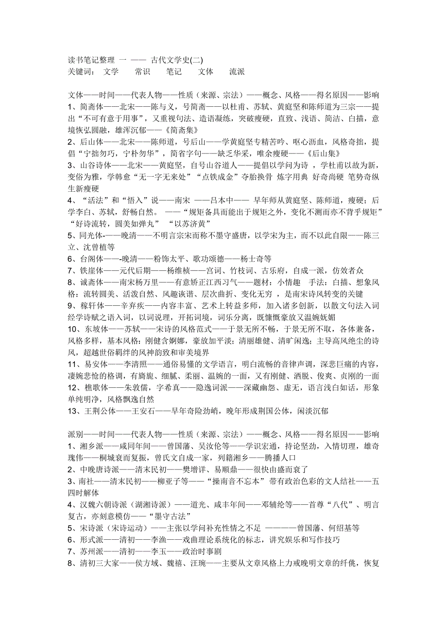 古代文学史(二)分类笔记_第1页