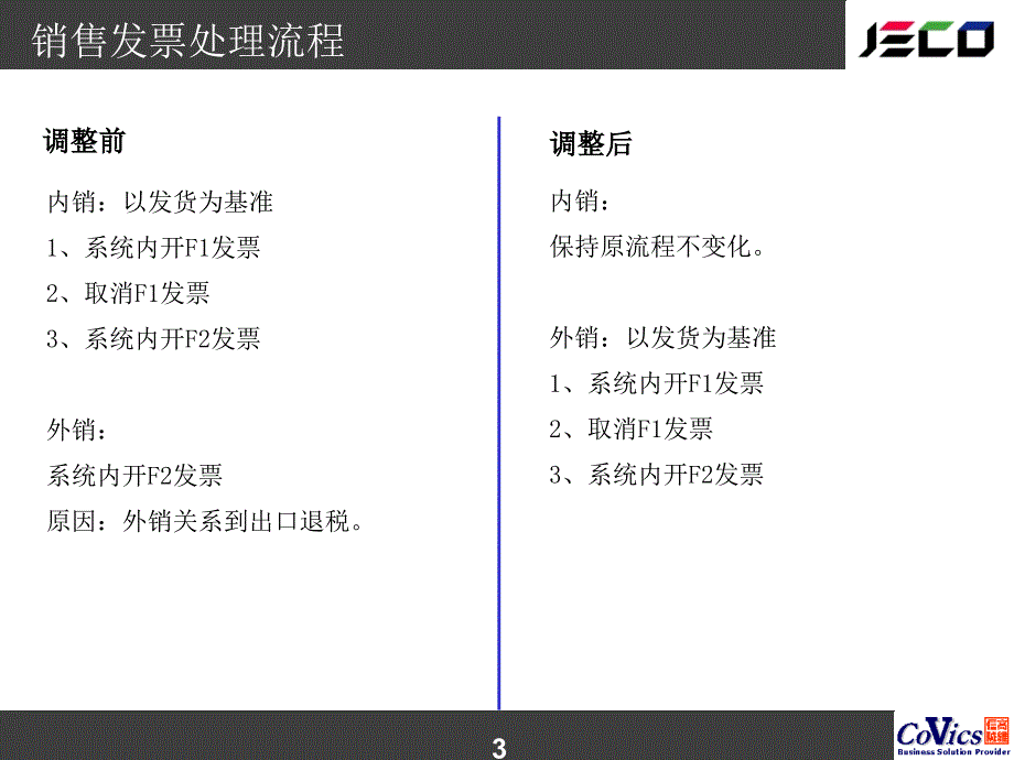 捷虹流程优化项目培训文档-fico-财务_第3页