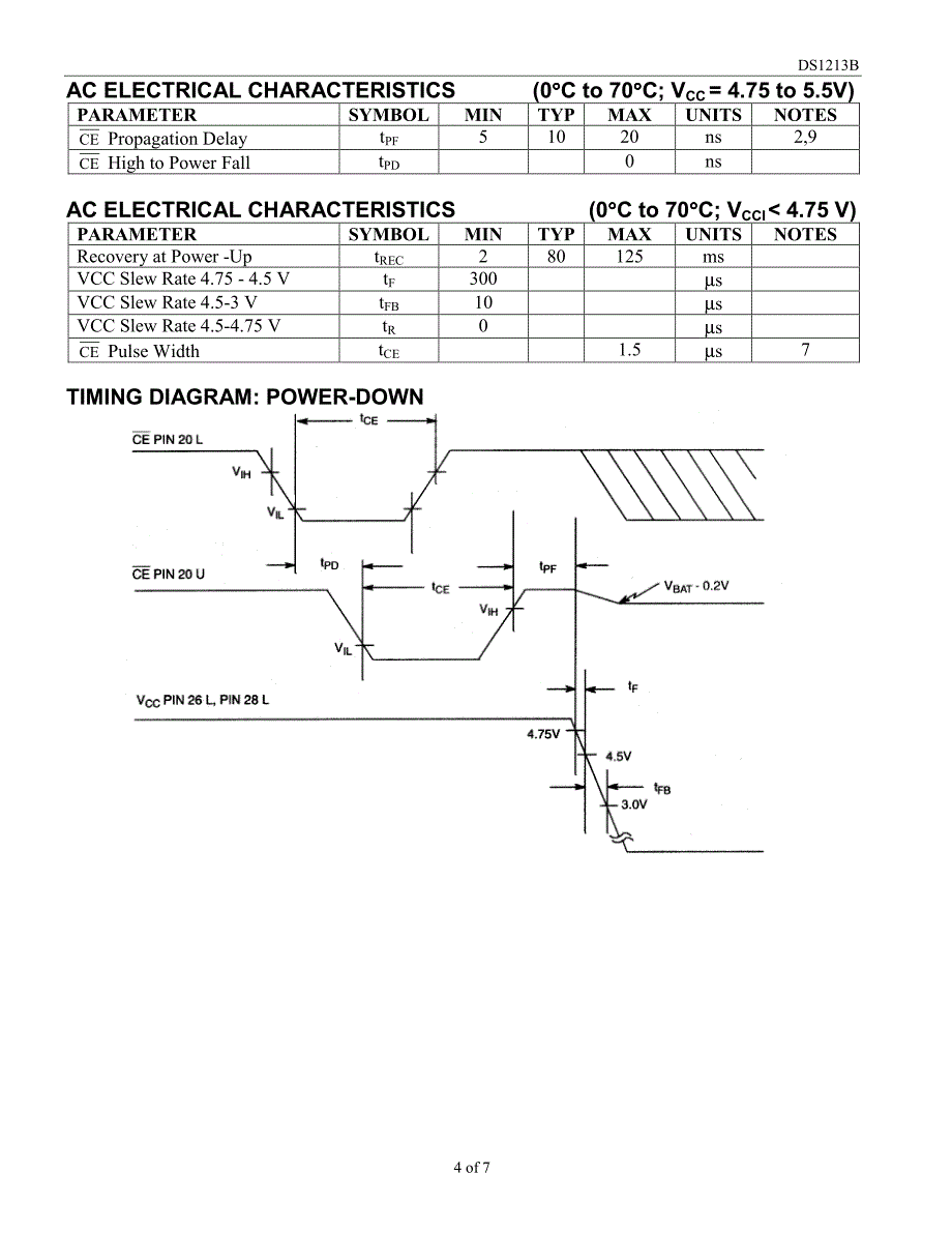 智能非易失性存储器ds1213b_第4页