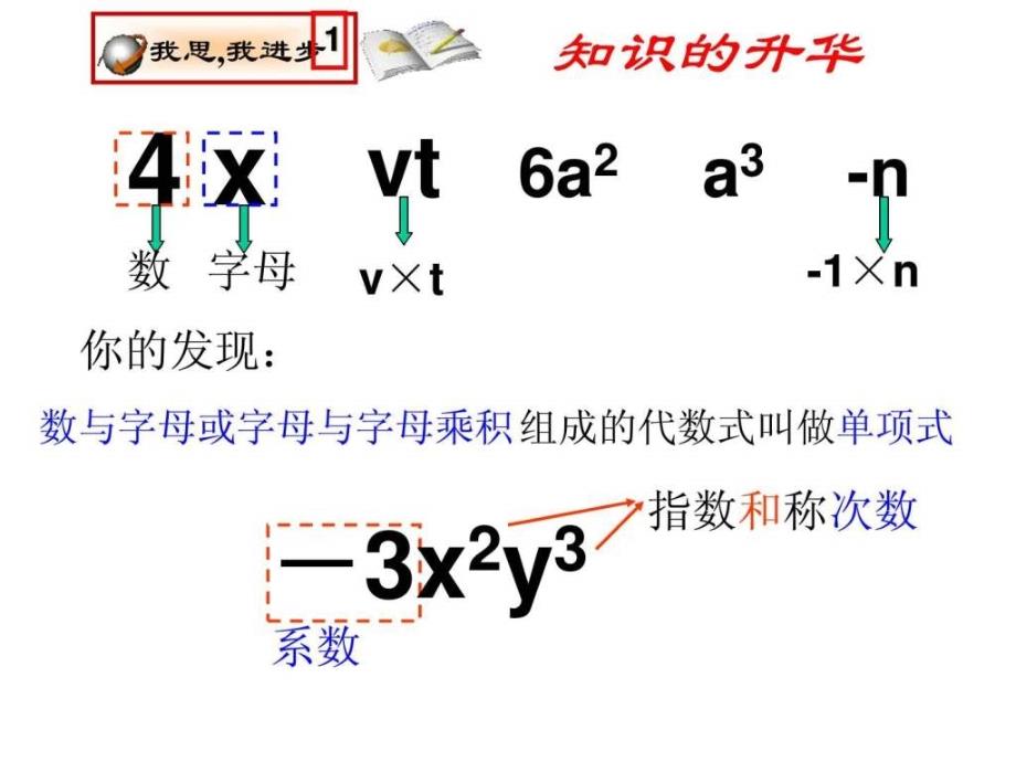 青岛版七年级数学上册课件_第3页