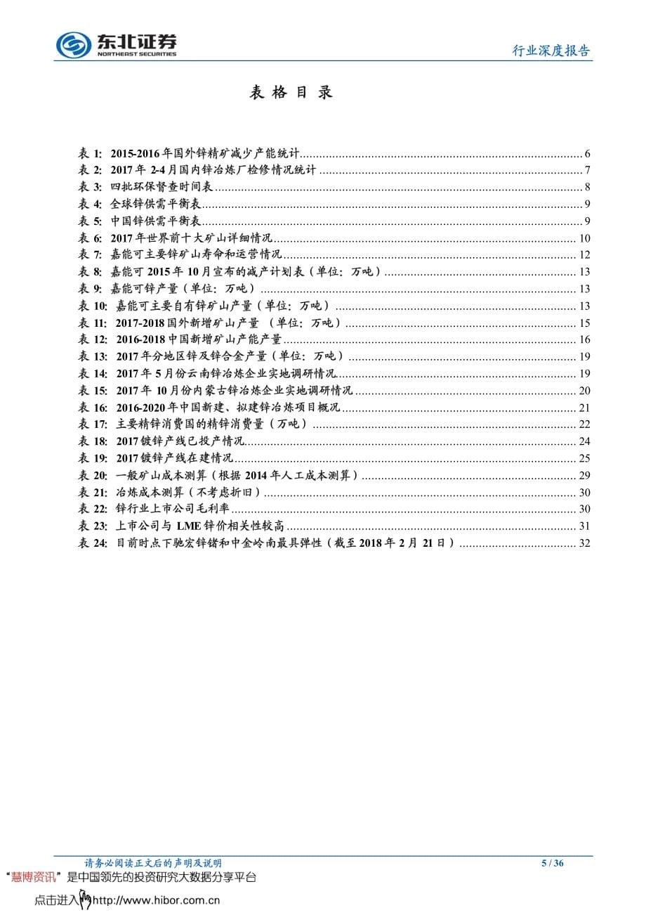 有色金属行业深度报告：锌价维持高位，龙头企业持续释放业绩_第5页