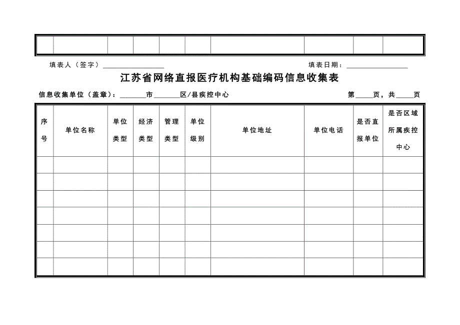 江苏省网络直报医疗机构基础编码信息收集表说明_第3页