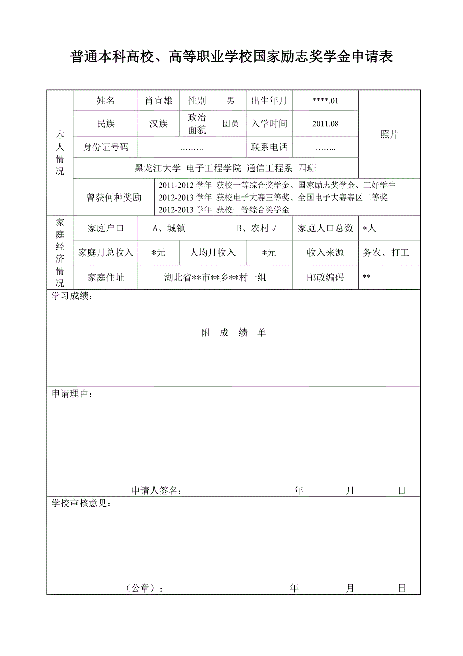 2013国家励志奖学金申请表(样表)_第1页