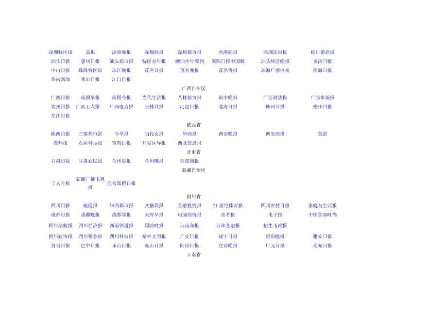 全国电子报纸名称_第5页