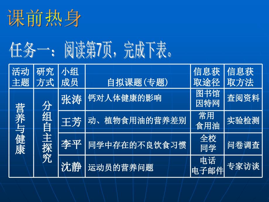 信息的获取精品课件课前复习_第3页