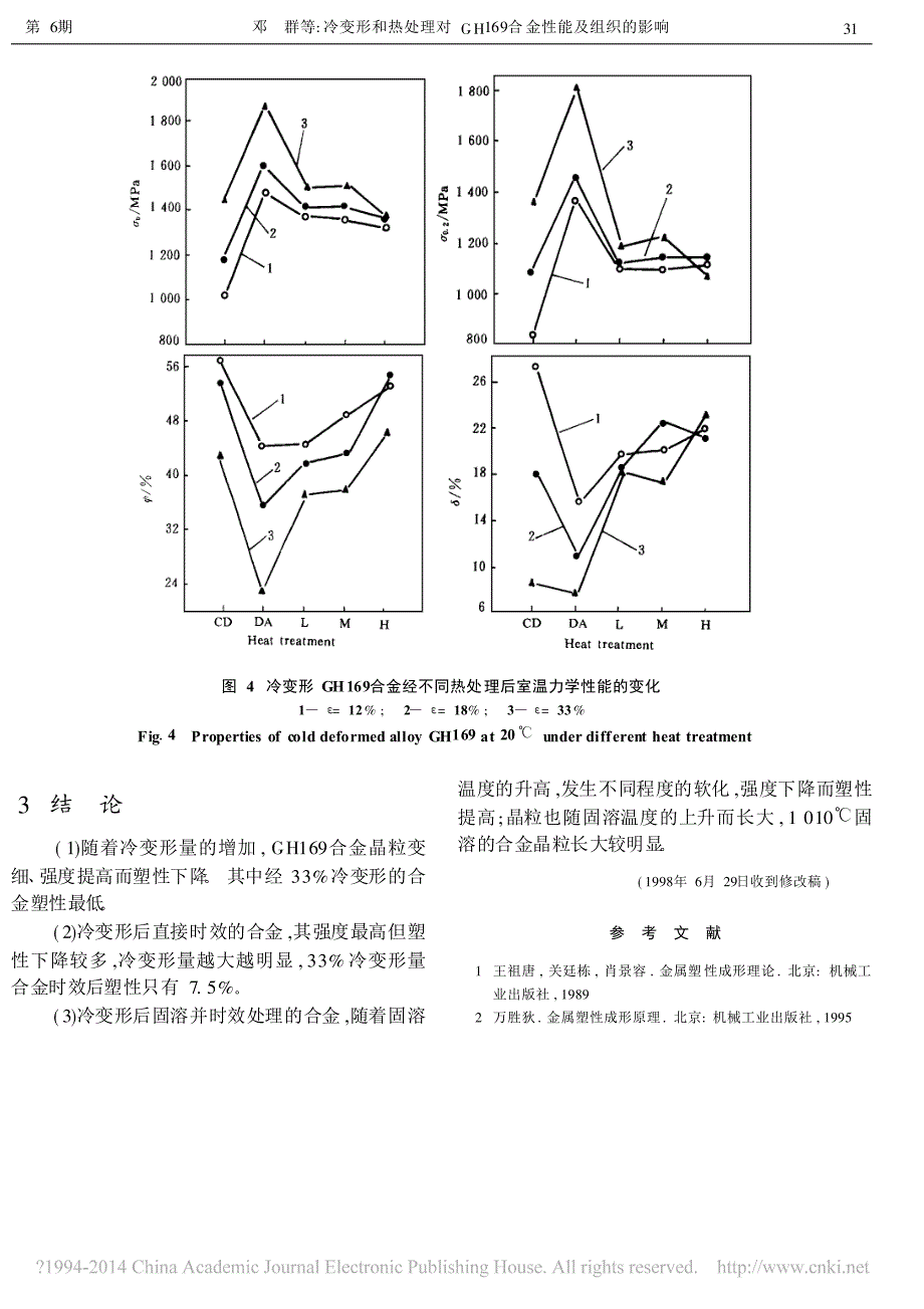 冷变形和热处理对gh169合金性能及组织的影响_邓群_第4页