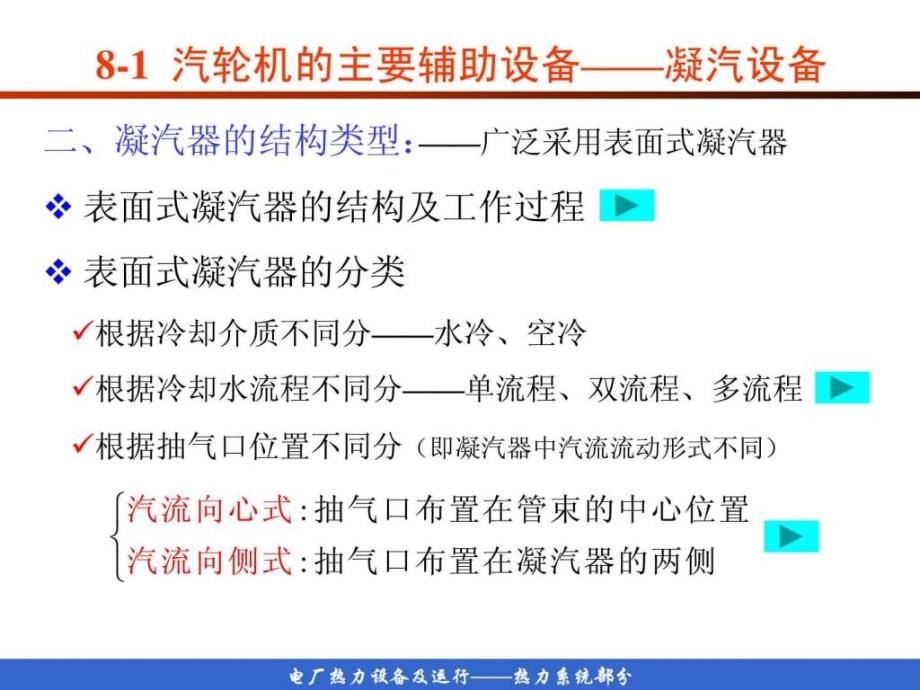 火电厂辅助设备及热力系统ppt培训课件_第4页