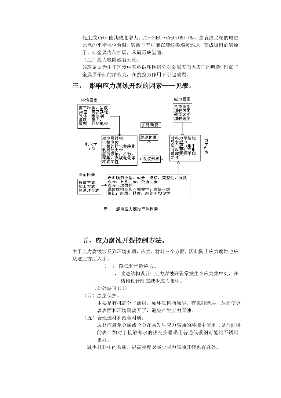 板式平焊法兰盖标准_第4页