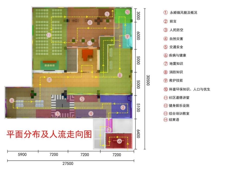 实践教育基地建设_1ppt培训课件_第2页