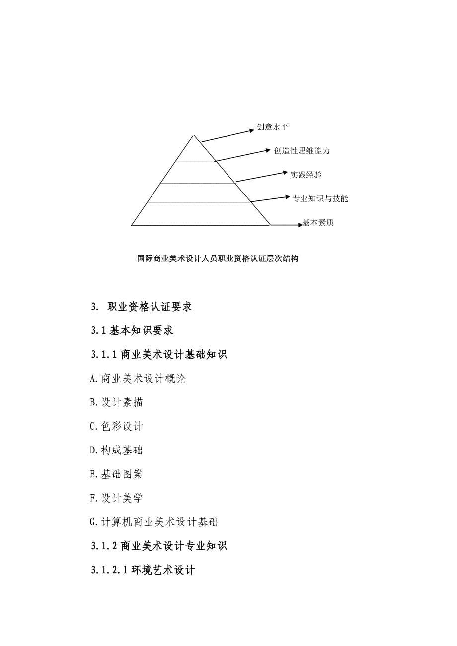 国际商业美术设计师(icad)职业规范_第5页