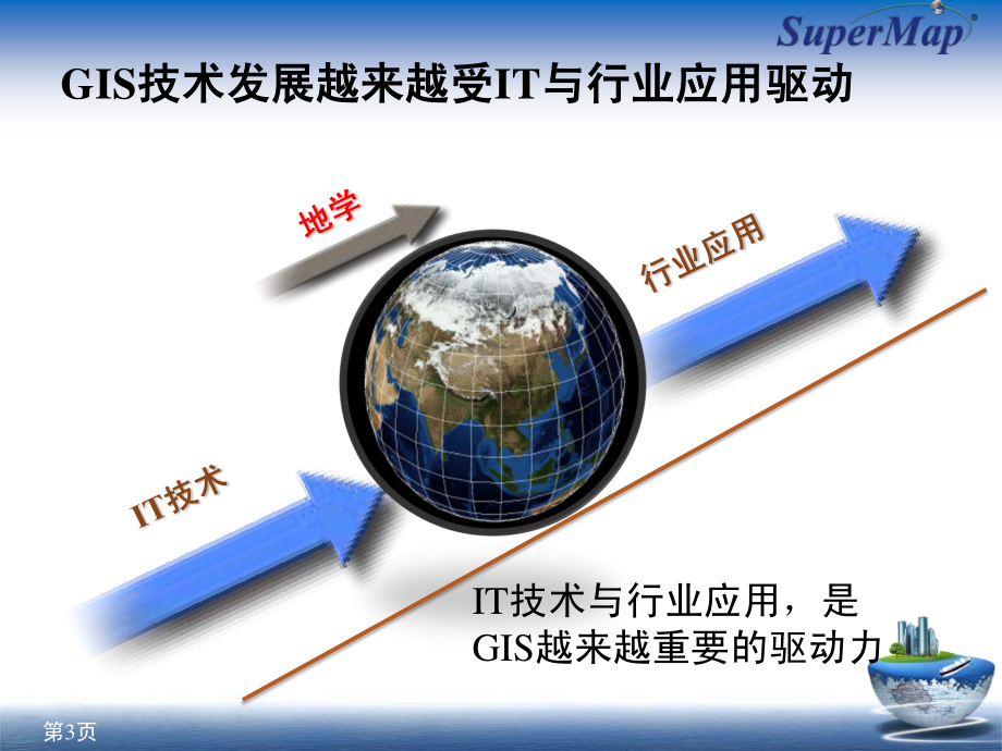 云时代的地理信息技术与数字城市发展云时代的数字城市建设思考xx测绘局_第3页