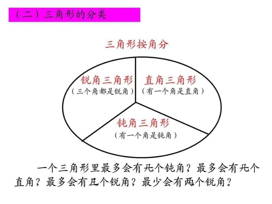 人教版六年级数学下册第六单元第20课时图形的认识与测ppt培训课件_第5页