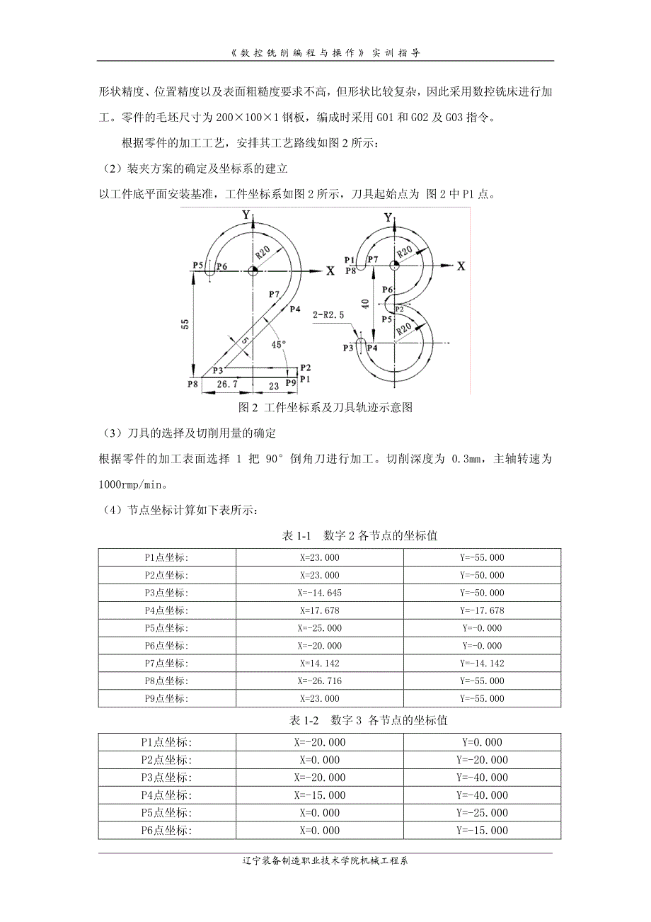 数控铣削编程与操作实训指导_第2页