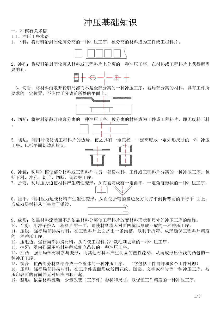 冲压基础知识2017-07-06_第1页