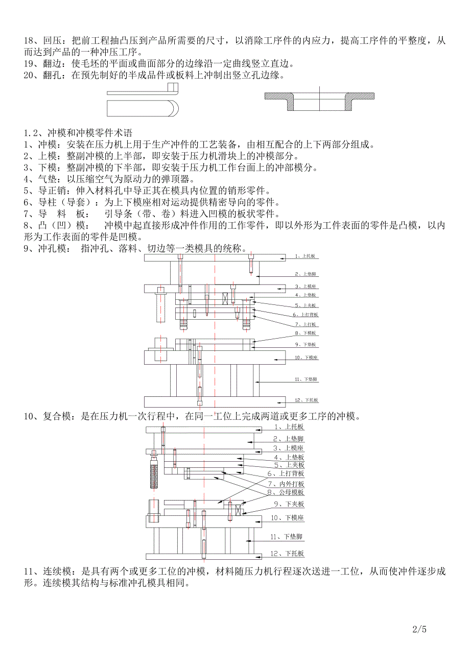 冲压基础知识2017-07-06_第2页