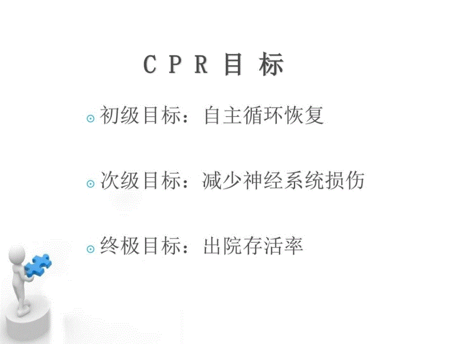 心肺复苏培训（专业）ppt培训课件_第4页