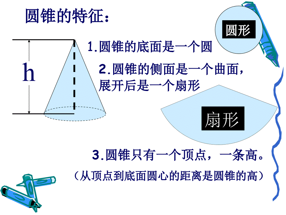 圆柱与圆锥的整理和复习_第3页